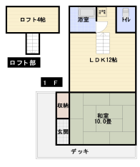 庭園台